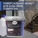 Поліуретановий водний лак Plastall&trade; 5 кг матовий двокомпонентний 3095206823 фото 7