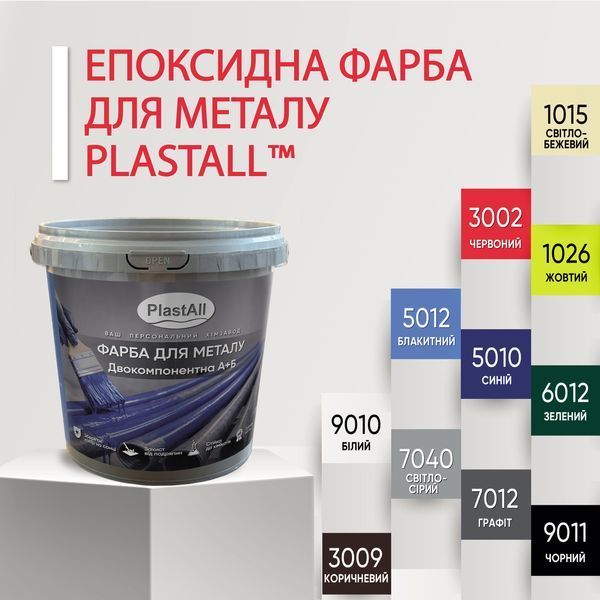 Фарба для металу епоксидна Plastall&trade; 1кг Білий 3041508373 фото
